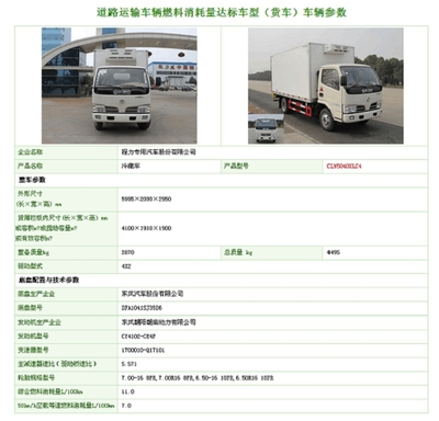 通遼市江鈴帥鈴冷藏車價格是多少-企匯網